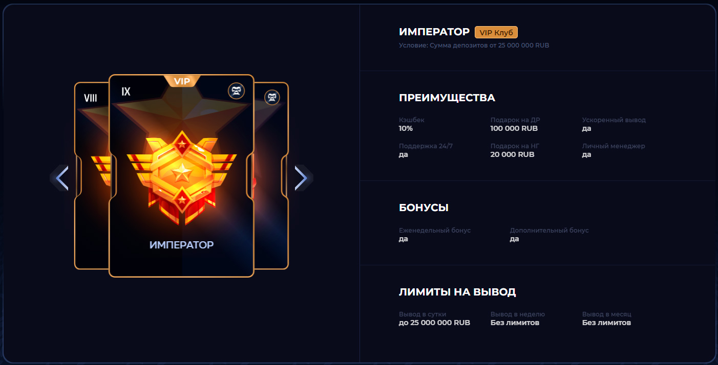 Система рангов в Garilla Casino